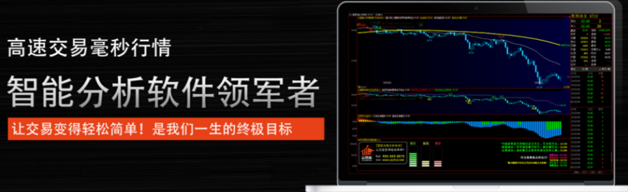 期貨交易方法，高手交易策略分享！