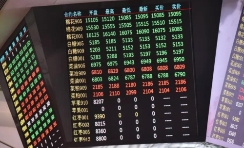 忘記期貨資金賬號(hào)密碼，怎么找回或