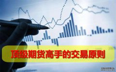 想要成為期貨高手，需要知道的一些