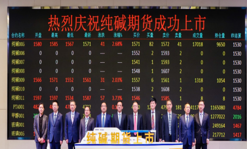 純堿期貨手續(xù)費(fèi)是多少？
