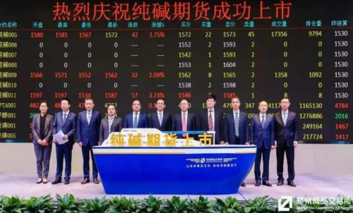 純堿期貨的手續(xù)費(fèi)高不高？