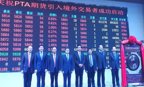 PTA期貨近期操作的注意事項及手續(xù)費(fèi)