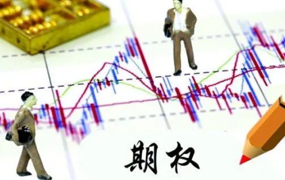 期貨是什么？期權是什么？什么是期