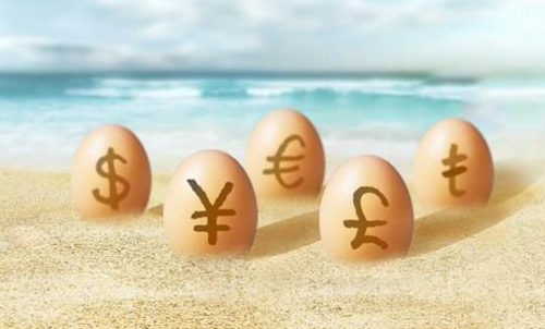 交易成本分析：做一手雞蛋期貨，需