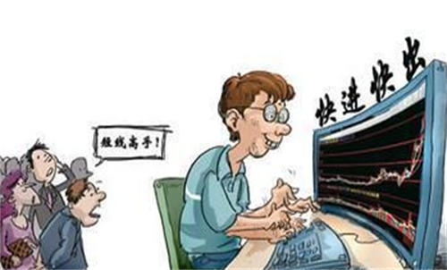 在期貨市場中，該選擇長線交易還是