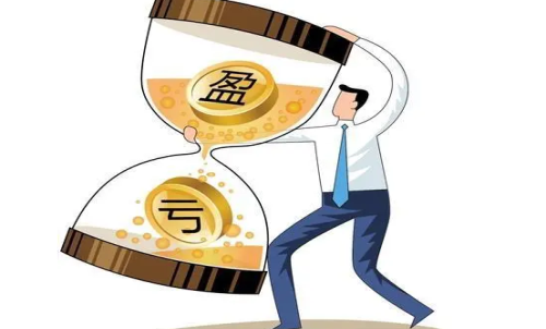 期貨虧損有度，怎樣做到何巧妙虧損？交