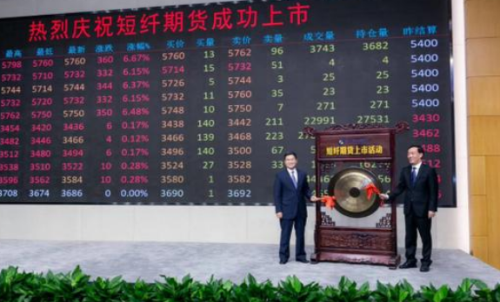 現(xiàn)在一手短纖期貨的保證金是多少？