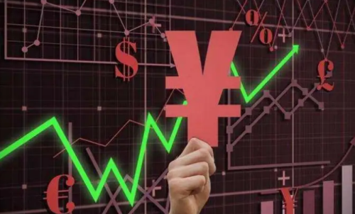 怎么做好期貨交易？什么是行情好的