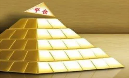 為什么期貨平倉失?。科谪浧絺}了不
